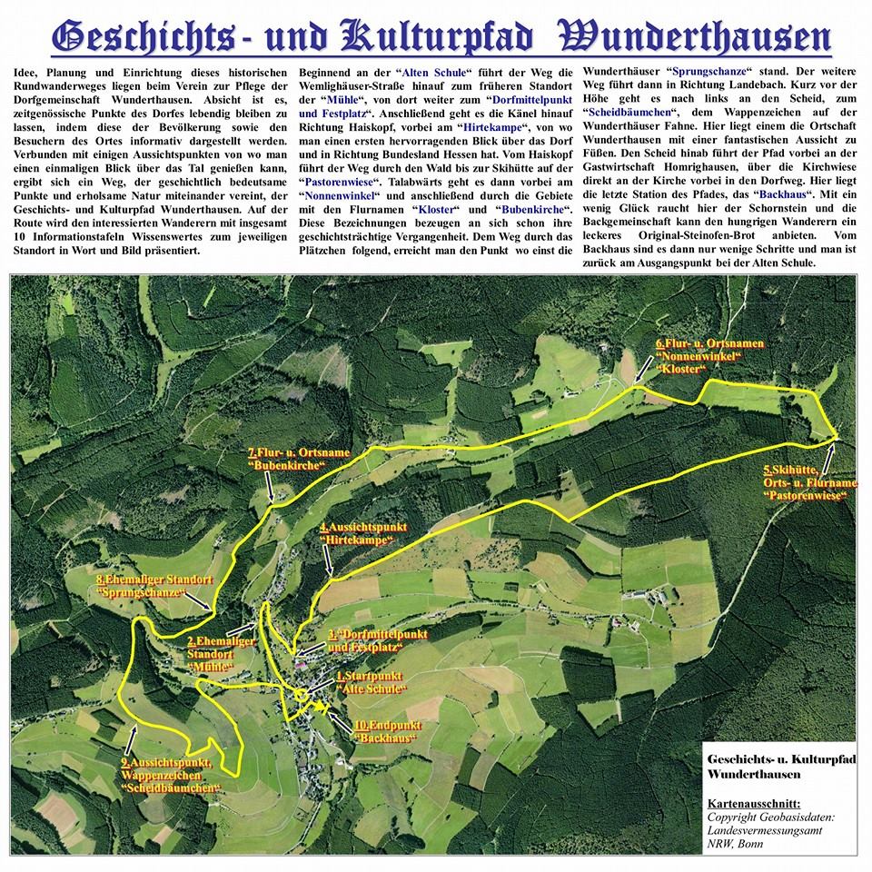 Geschichts- und Kulturpfad Wunderthausen